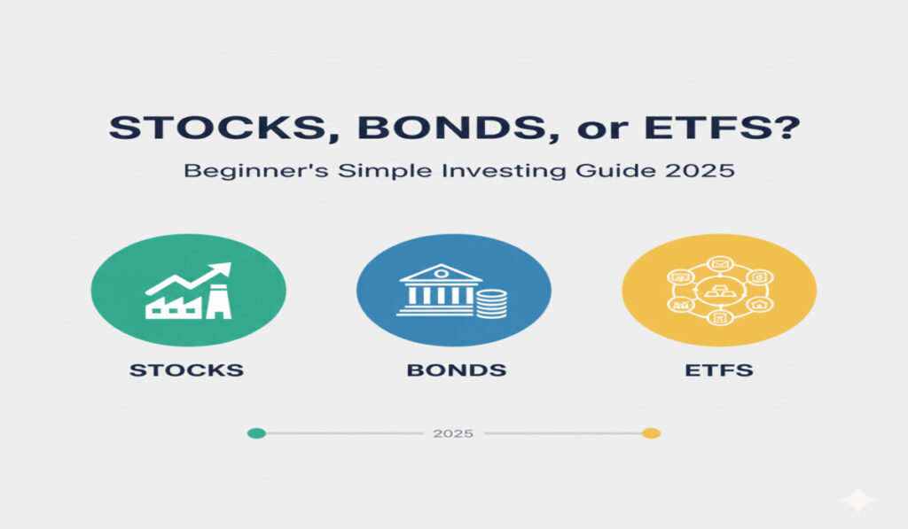 Simple guide comparing three investment types: Stocks, Bonds, and ETFs, with corresponding icons