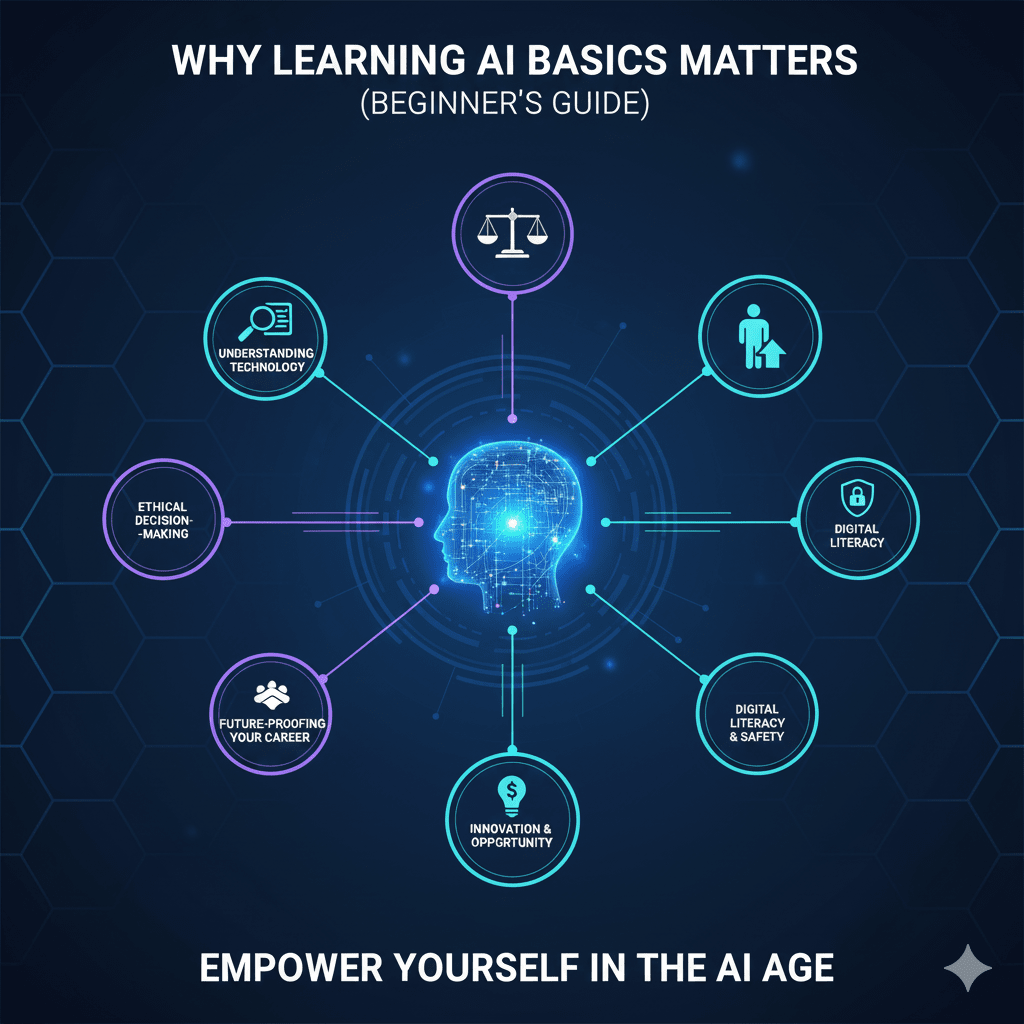 An inspiring illustration of a person opening a glowing digital book, with colorful icons representing creativity, medicine, and logic floating out to represent the benefits of learning AI.